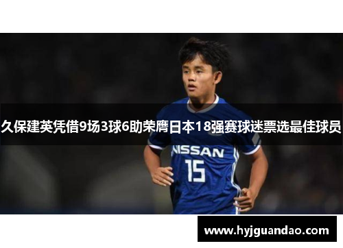 久保建英凭借9场3球6助荣膺日本18强赛球迷票选最佳球员