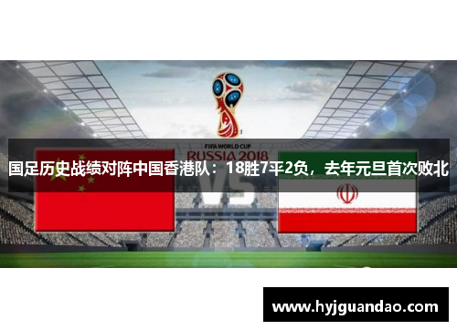 国足历史战绩对阵中国香港队：18胜7平2负，去年元旦首次败北